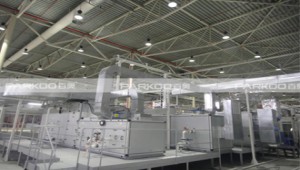 制藥行業轉輪除濕項目